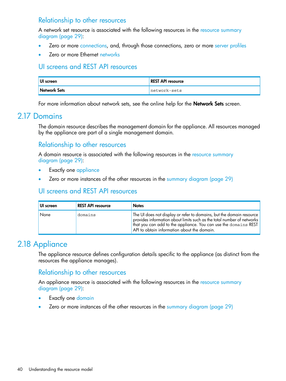 17 domains, 18 appliance, 17 domains 2.18 appliance | Relationship to other resources, Ui screens and rest api resources | HP OneView User Manual | Page 40 / 297