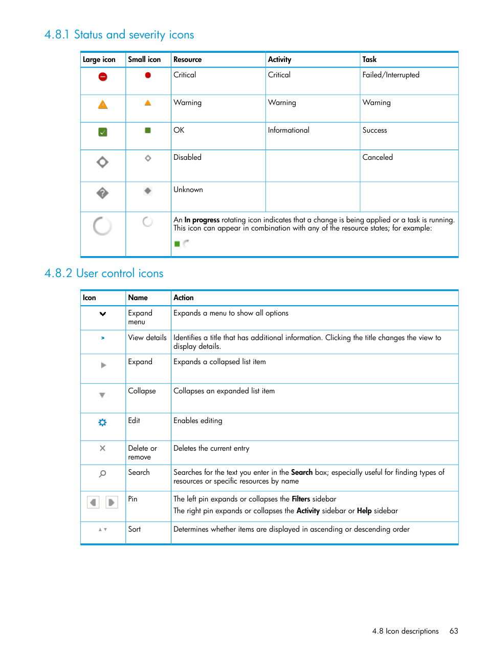 1 status and severity icons, 2 user control icons | HP OneView User Manual | Page 63 / 297