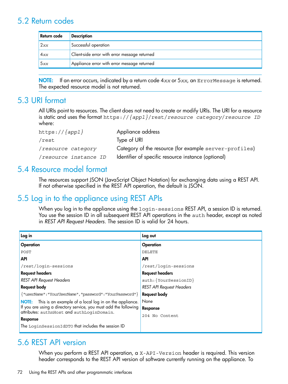 2 return codes, 3 uri format, 4 resource model format | 5 log in to the appliance using rest apis, 6 rest api version | HP OneView User Manual | Page 72 / 297