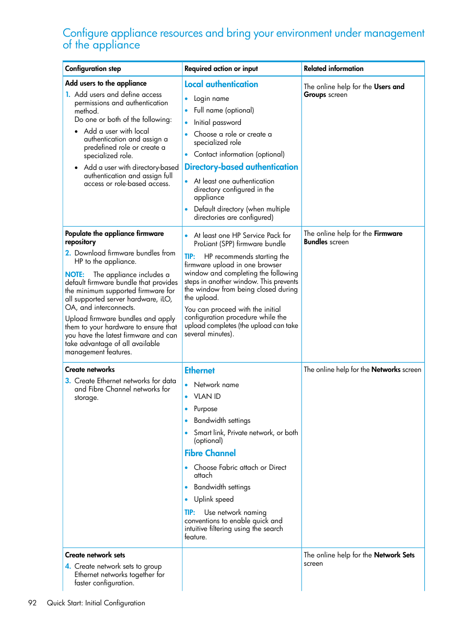 HP OneView User Manual | Page 92 / 297