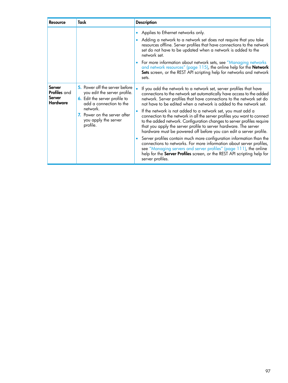 HP OneView User Manual | Page 97 / 297