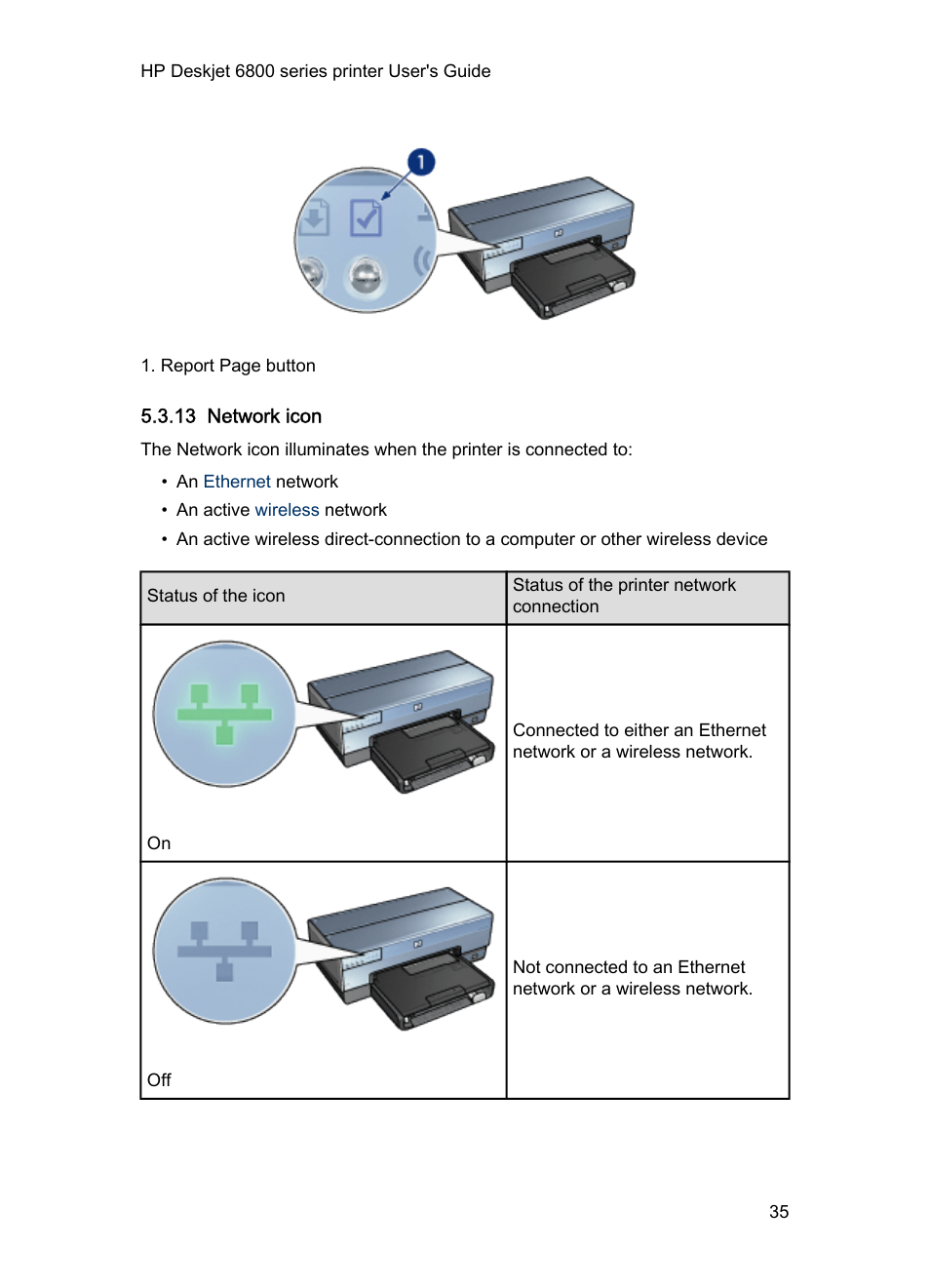 13 network icon, Network icon | HP Deskjet 6840 Color Inkjet Printer User Manual | Page 35 / 176