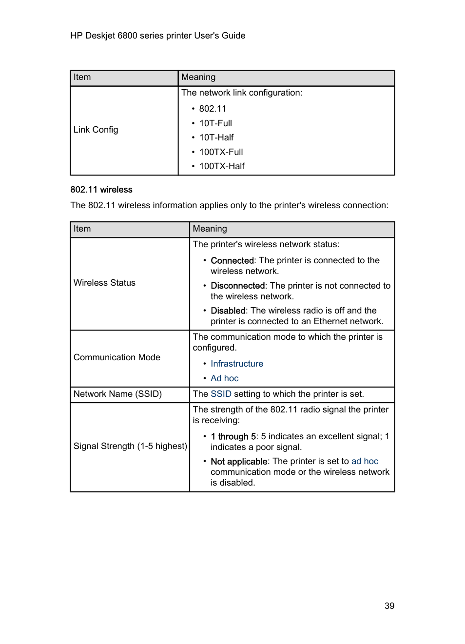 11 wireless | HP Deskjet 6840 Color Inkjet Printer User Manual | Page 39 / 176