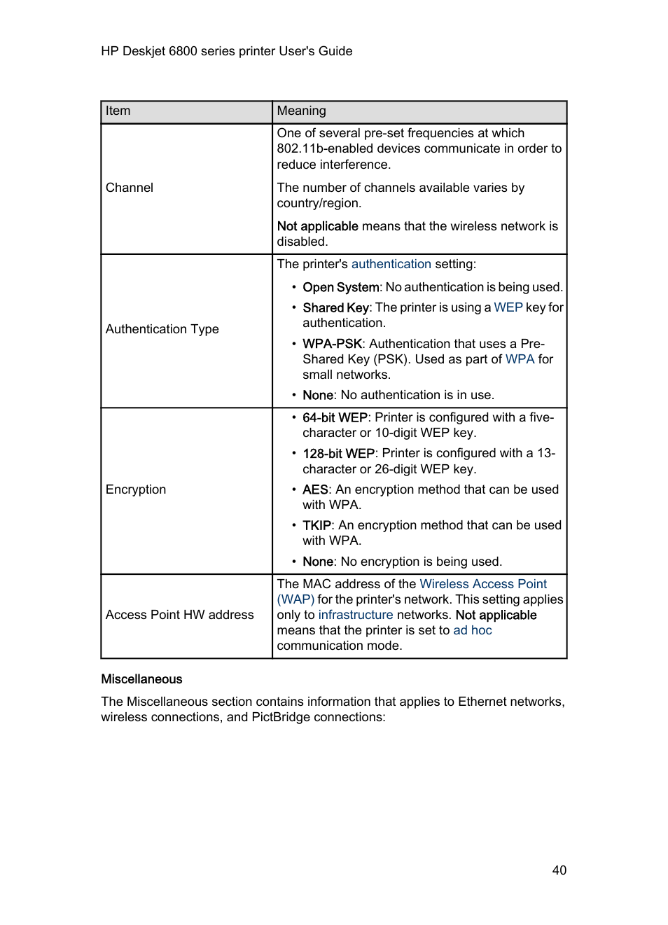 Miscellaneous | HP Deskjet 6840 Color Inkjet Printer User Manual | Page 40 / 176