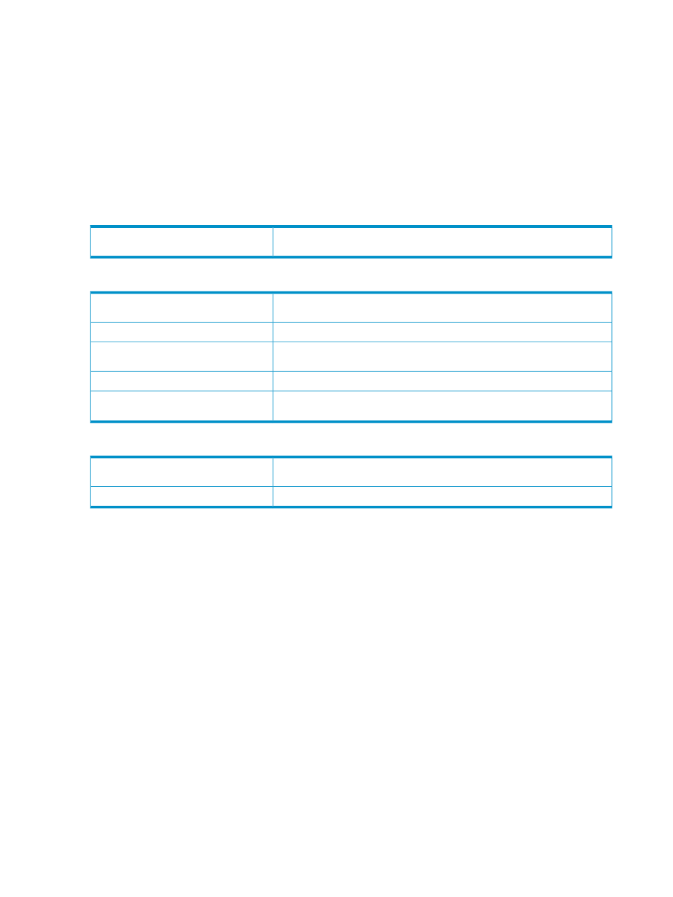 Fesa (fast ethernet servernet adapter), Attributes, Fesa | Physical, Logical, Actions, Abort, Start, Stop, Fesa physical logical | HP NonStop G-Series User Manual | Page 132 / 304