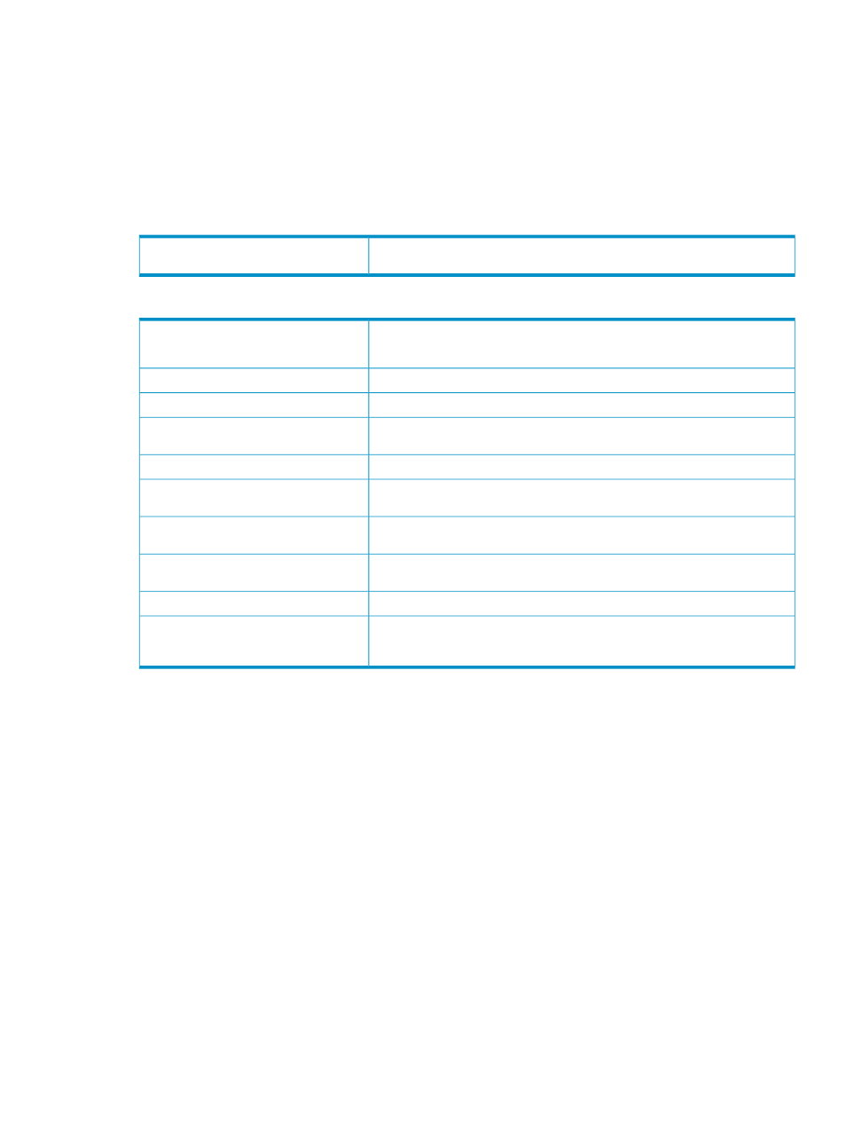 G4sa pif, Attributes, Logical | Actions, Abort, Alter interface type, Configure lif, Start, Stop, G4sa pif logical | HP NonStop G-Series User Manual | Page 139 / 304