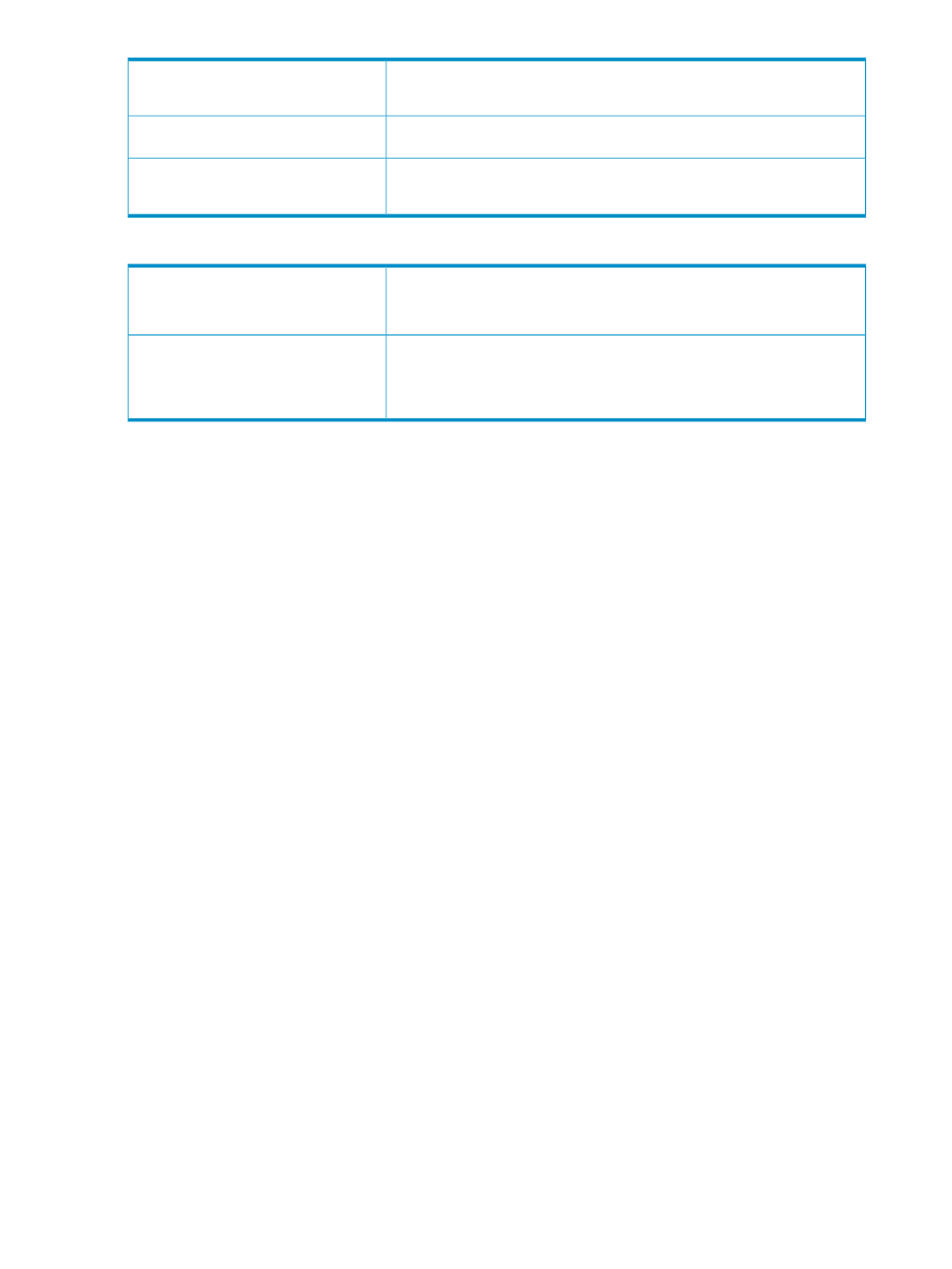 Scsi interface, Actions, Responsive test | Switch process pair, Responsive test switch process pair | HP NonStop G-Series User Manual | Page 194 / 304