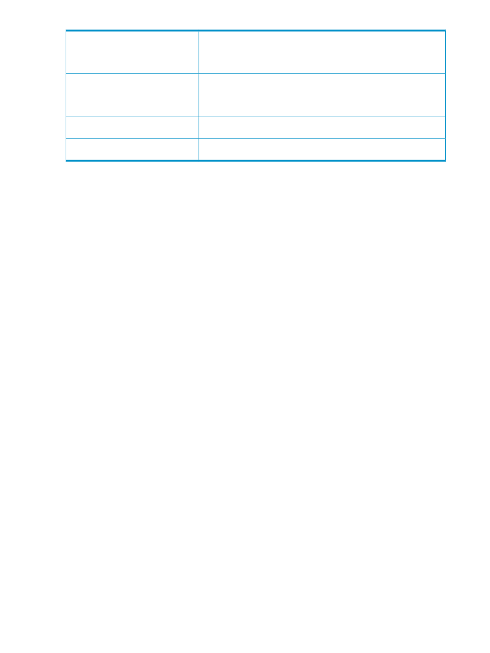 Actions, Start, Stop | Verify logical configuration, Start stop verify logical configuration | HP NonStop G-Series User Manual | Page 196 / 304