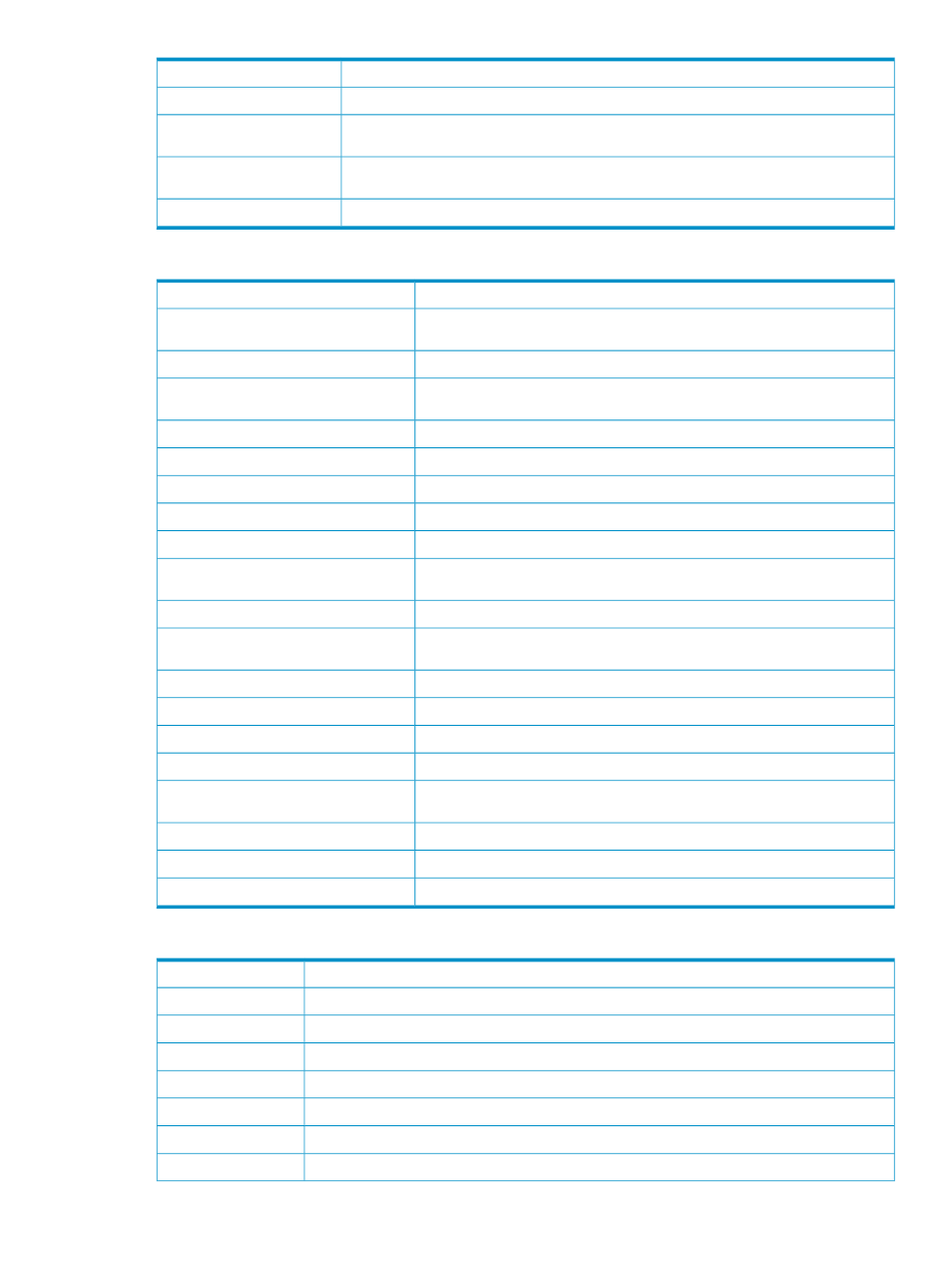 Processor state, Processor type, Processor state processor type | Values | HP NonStop G-Series User Manual | Page 225 / 304