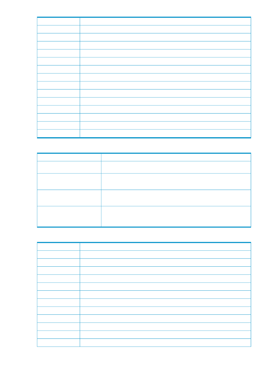 Service state, Tape types, Service state tape types | Values | HP NonStop G-Series User Manual | Page 226 / 304