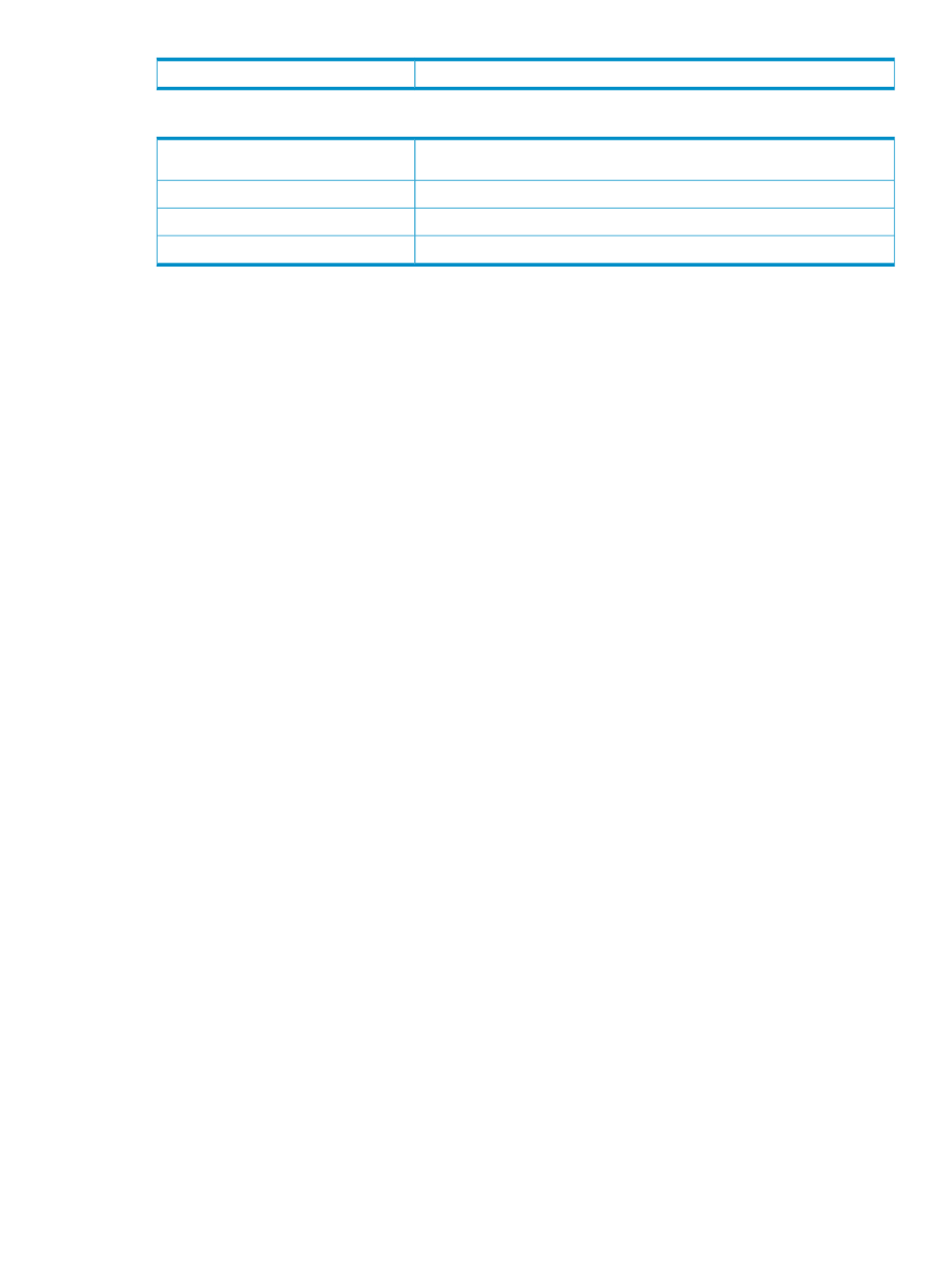 Fpga, Actions, Blink led off | Blink led on, Configuration update, Dump, Firmware update, Fpga update, Hard reset, Replace | HP NonStop G-Series User Manual | Page 255 / 304