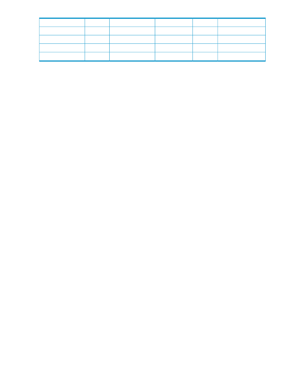 HP NonStop G-Series User Manual | Page 278 / 304