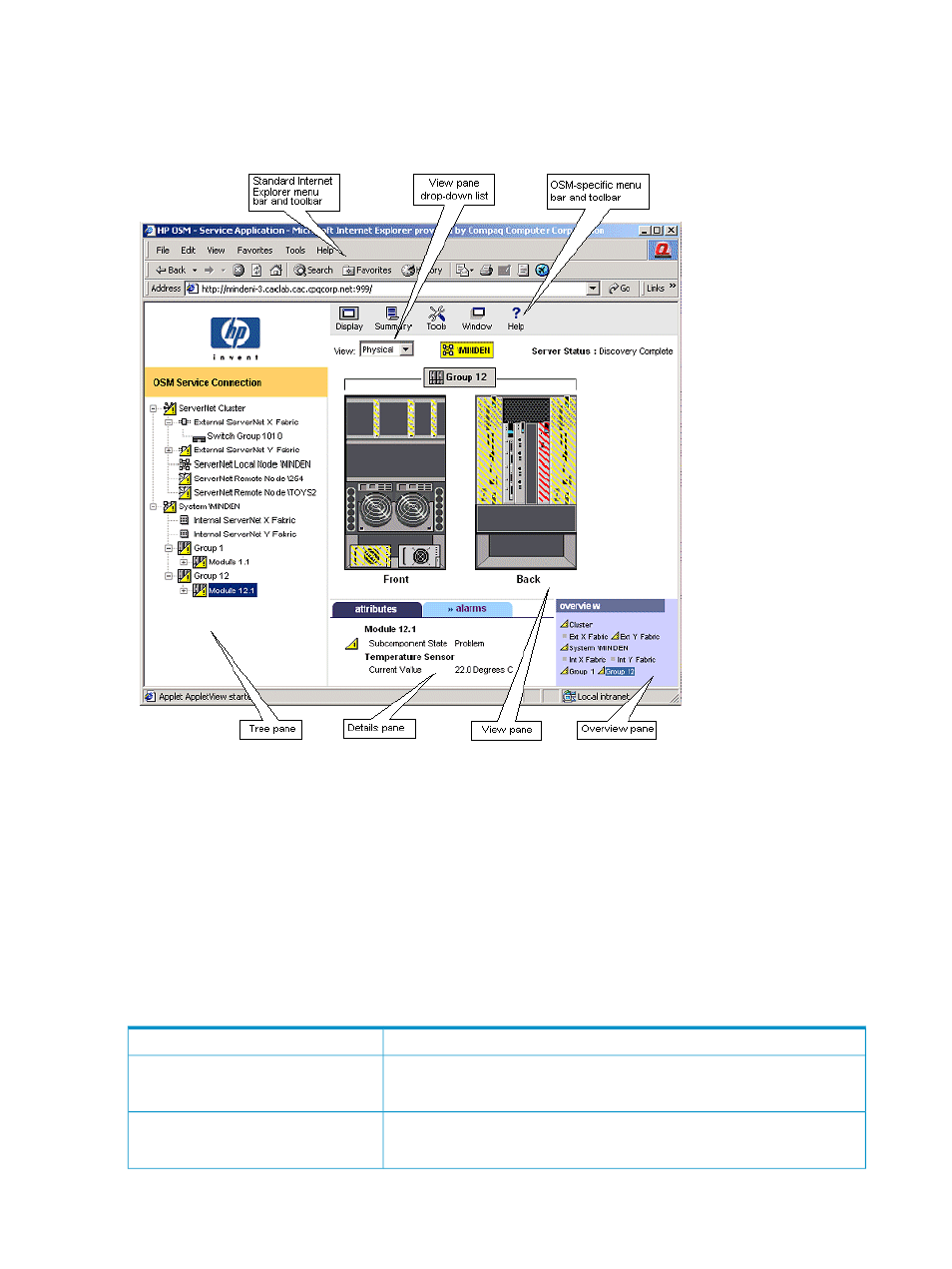 What changed from tsm to osm, New look-and-feel, Functional differences between osm and tsm | HP NonStop G-Series User Manual | Page 34 / 304