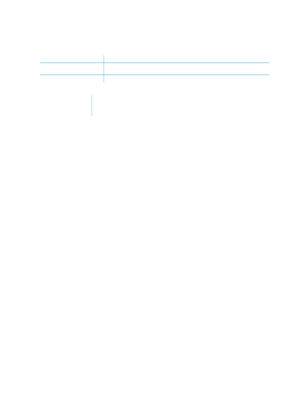 Using shortcut menus | HP NonStop G-Series User Manual | Page 58 / 304