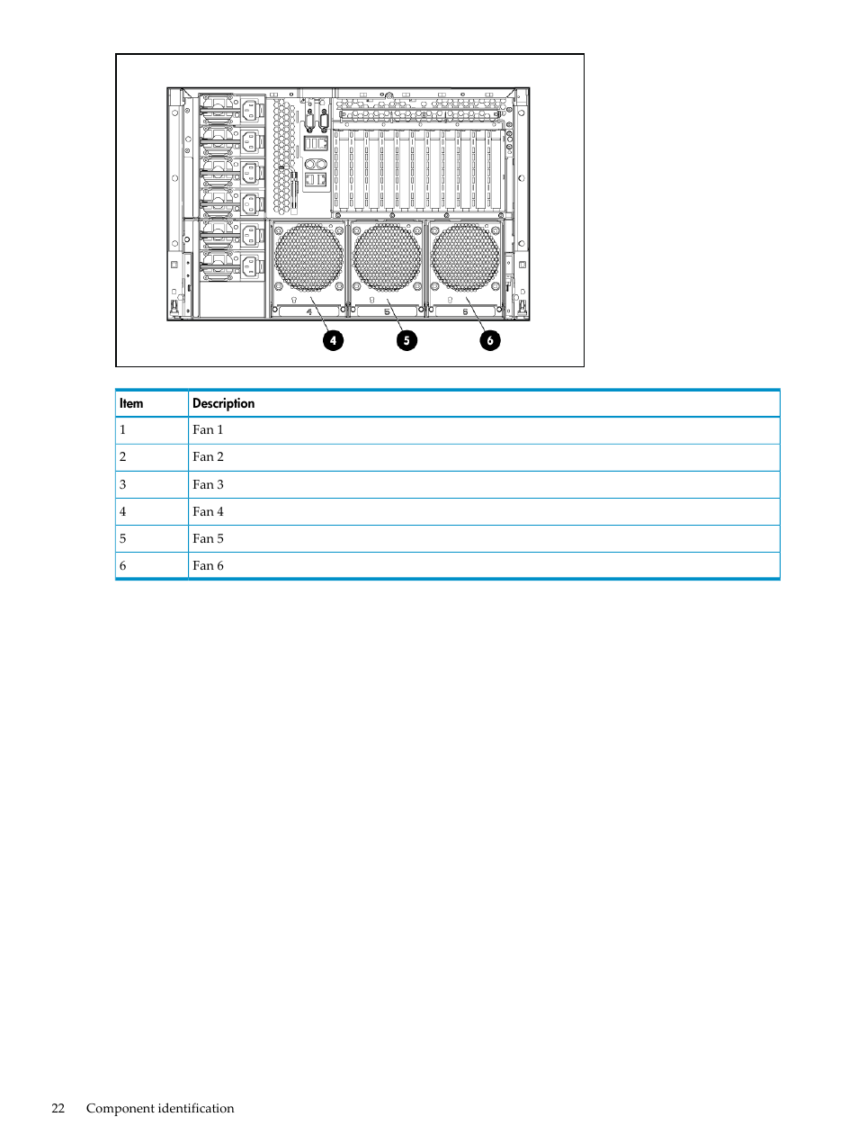 HP ProLiant DL785 G6 Server User Manual | Page 22 / 110