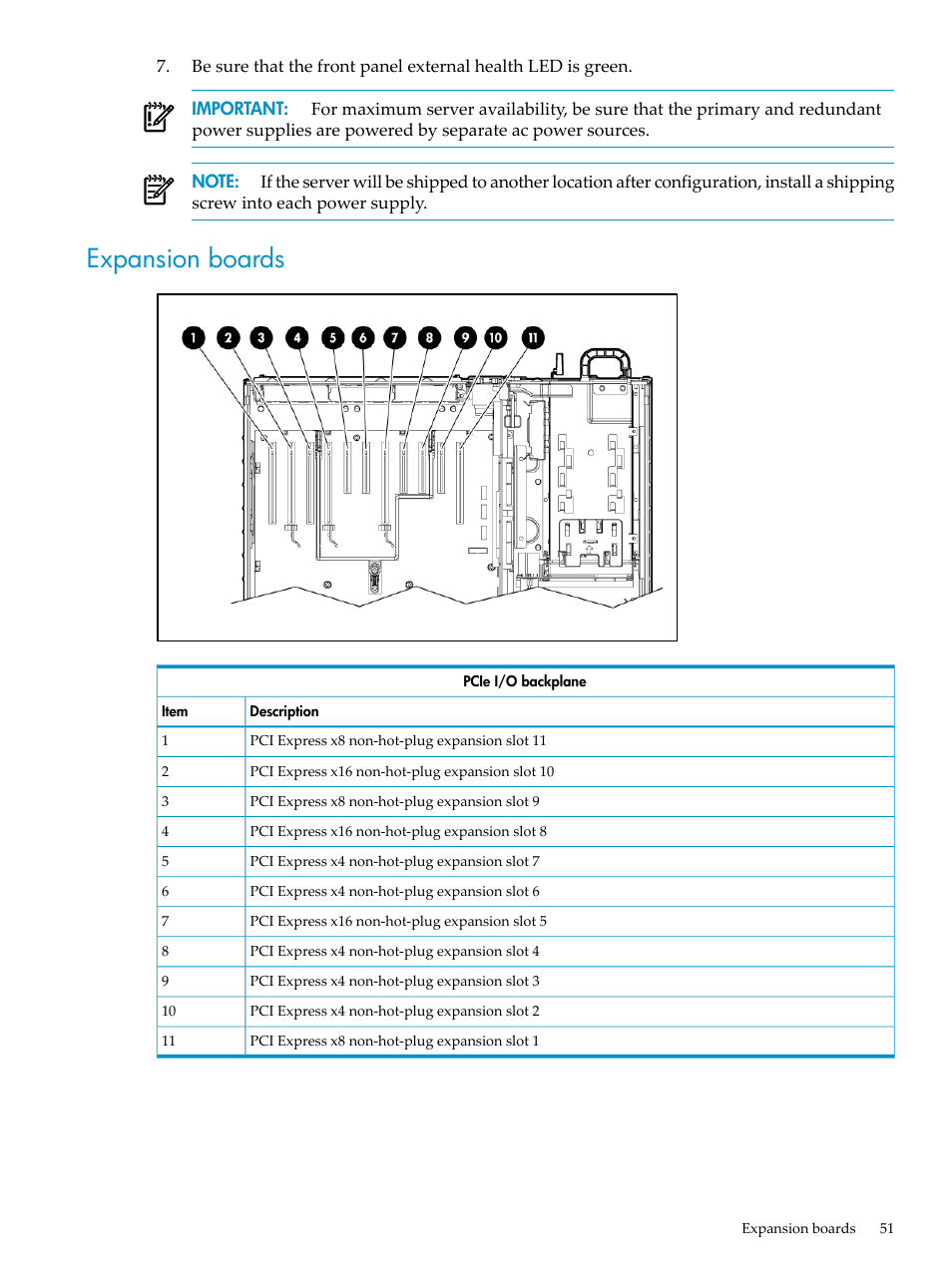 Expansion boards | HP ProLiant DL785 G6 Server User Manual | Page 51 / 110