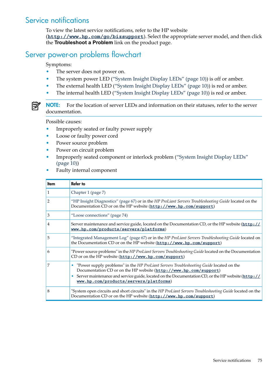 Service notifications, Server power-on problems flowchart | HP ProLiant DL785 G6 Server User Manual | Page 75 / 110