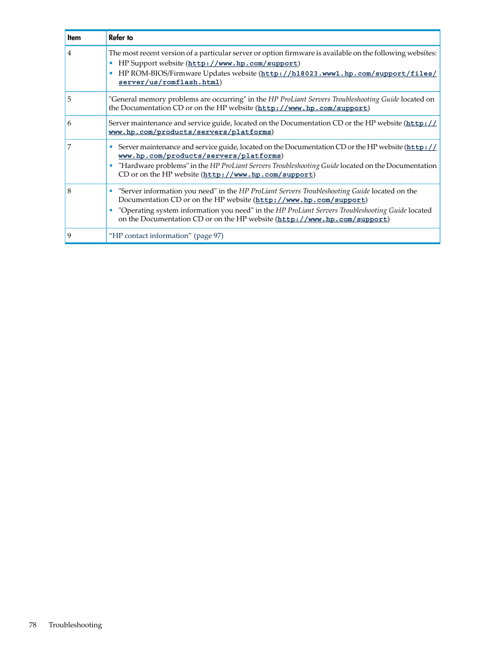 HP ProLiant DL785 G6 Server User Manual | Page 78 / 110