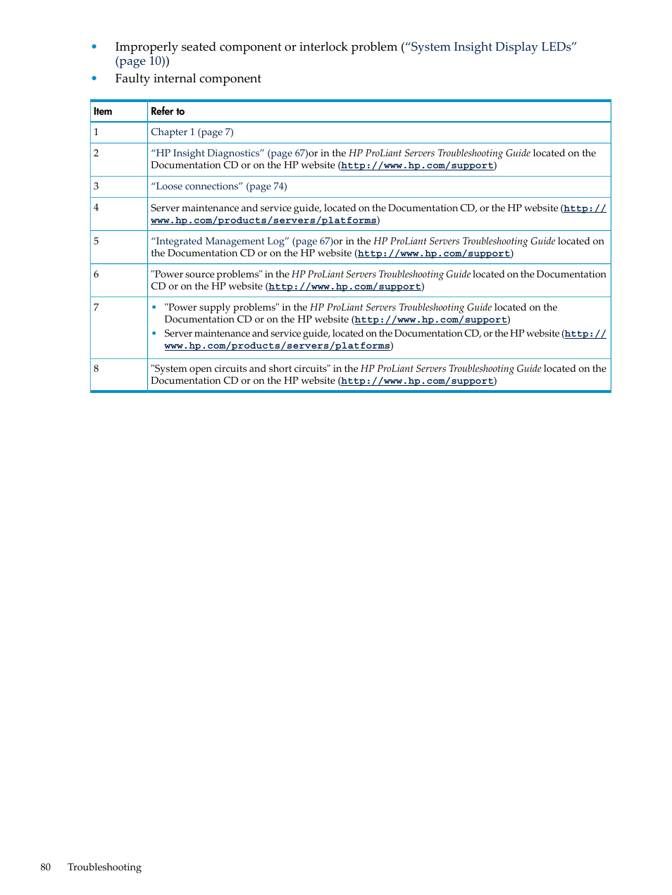 HP ProLiant DL785 G6 Server User Manual | Page 80 / 110