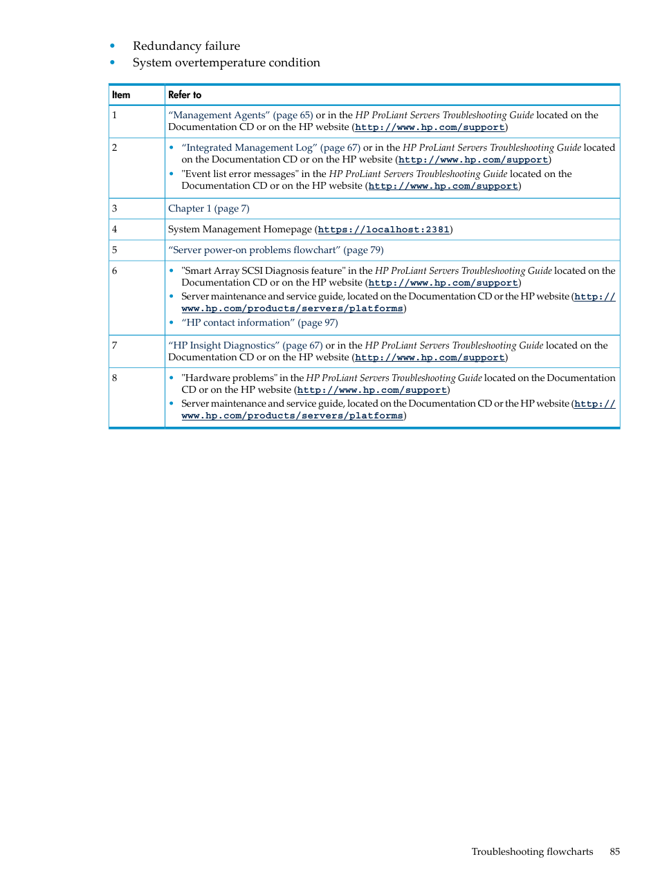 HP ProLiant DL785 G6 Server User Manual | Page 85 / 110
