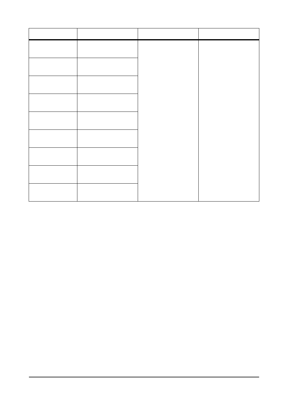 Specifications a-5 | HP LaserJet 5100 Printer series User Manual | Page 121 / 189