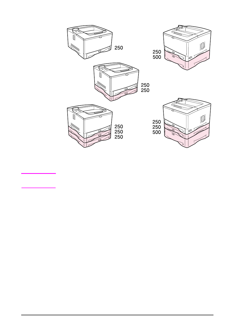 HP LaserJet 5100 Printer series User Manual | Page 14 / 189