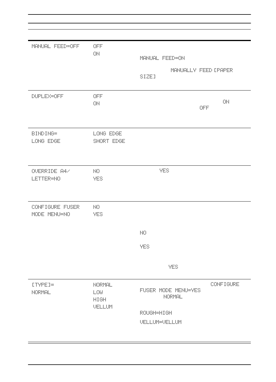 HP LaserJet 5100 Printer series User Manual | Page 141 / 189