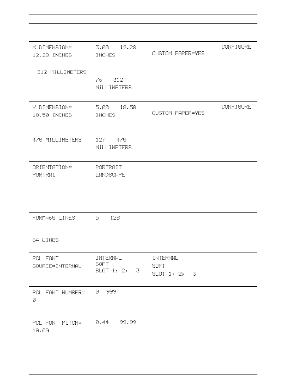 HP LaserJet 5100 Printer series User Manual | Page 145 / 189