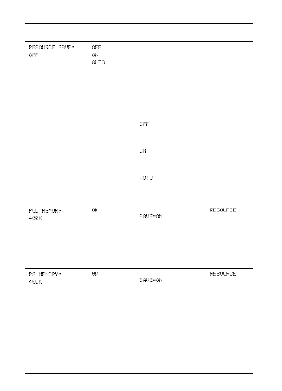 HP LaserJet 5100 Printer series User Manual | Page 148 / 189