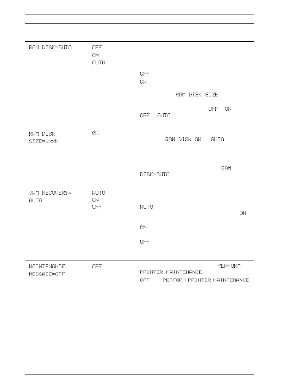 HP LaserJet 5100 Printer series User Manual | Page 150 / 189