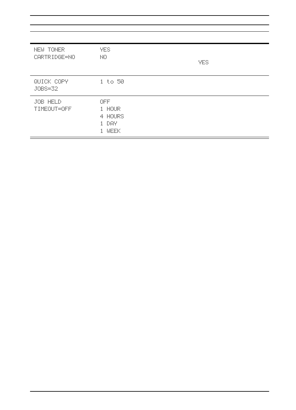 HP LaserJet 5100 Printer series User Manual | Page 151 / 189