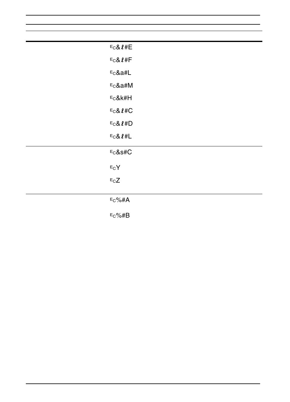 D-6 printer commands | HP LaserJet 5100 Printer series User Manual | Page 170 / 189