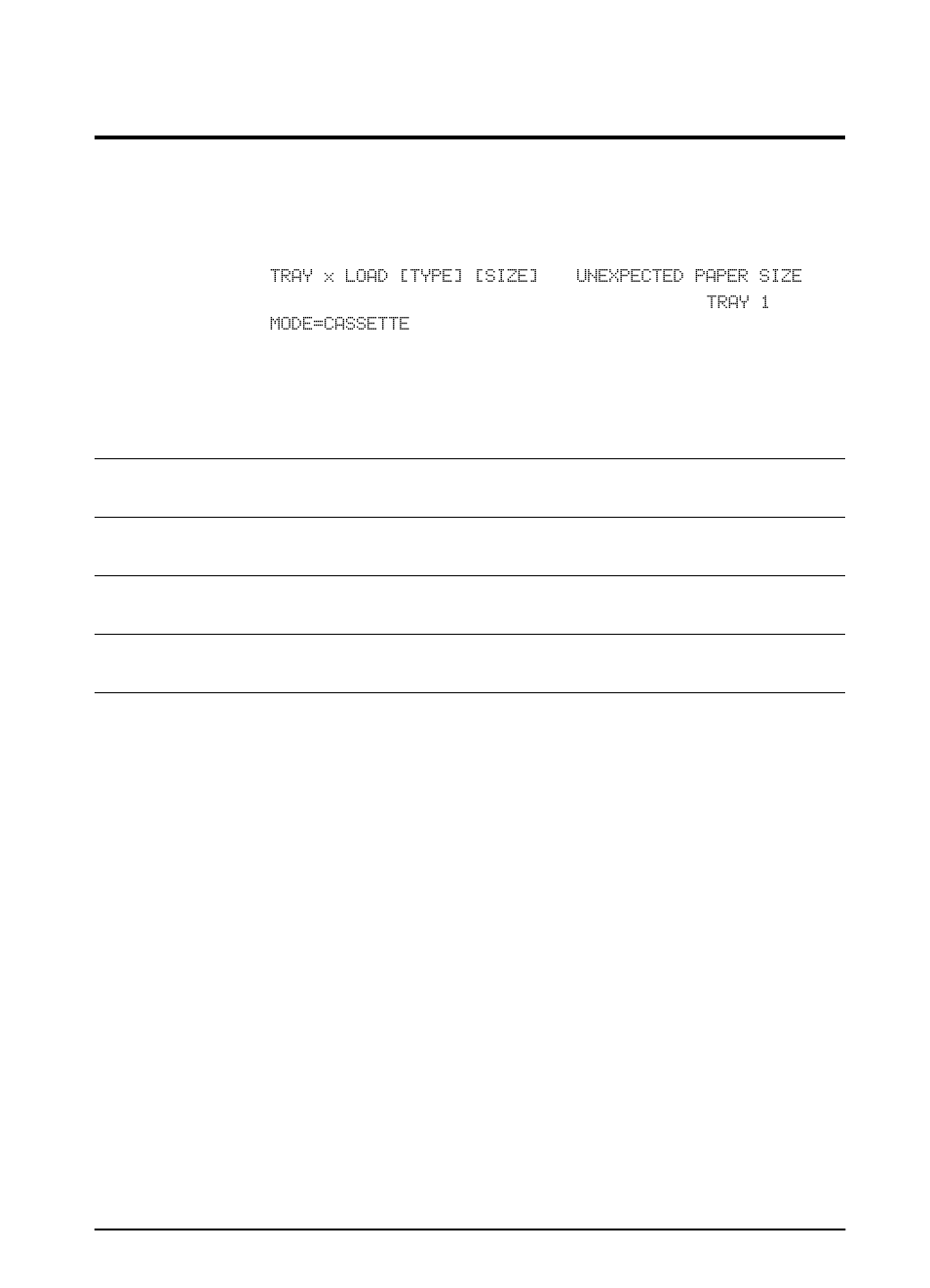 Control panel keys | HP LaserJet 5100 Printer series User Manual | Page 21 / 189