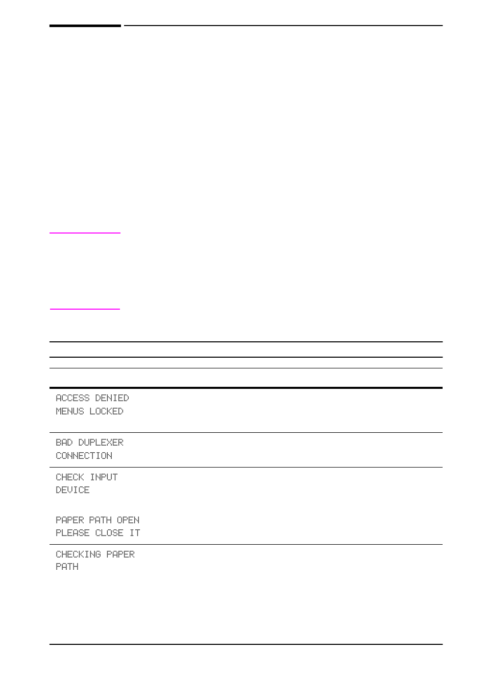 Understanding printer messages | HP LaserJet 5100 Printer series User Manual | Page 91 / 189