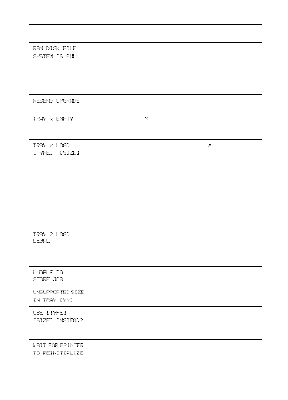 HP LaserJet 5100 Printer series User Manual | Page 95 / 189