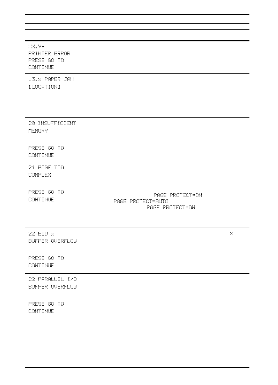 HP LaserJet 5100 Printer series User Manual | Page 96 / 189