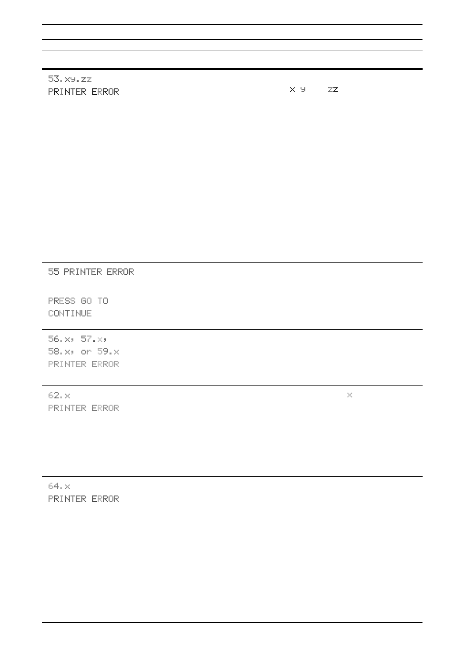 HP LaserJet 5100 Printer series User Manual | Page 98 / 189