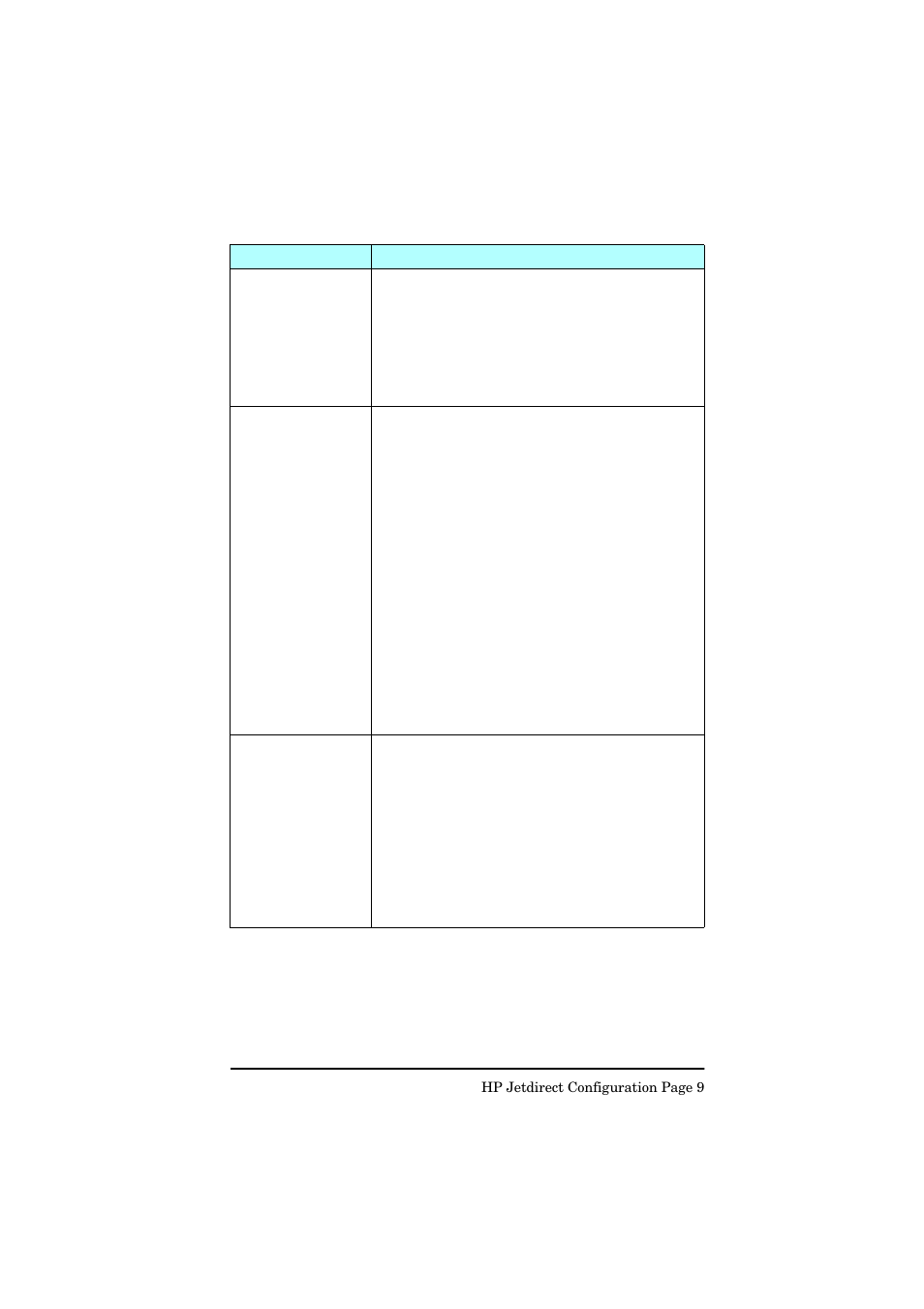 HP Jetdirect 250m Print Server series User Manual | Page 156 / 181