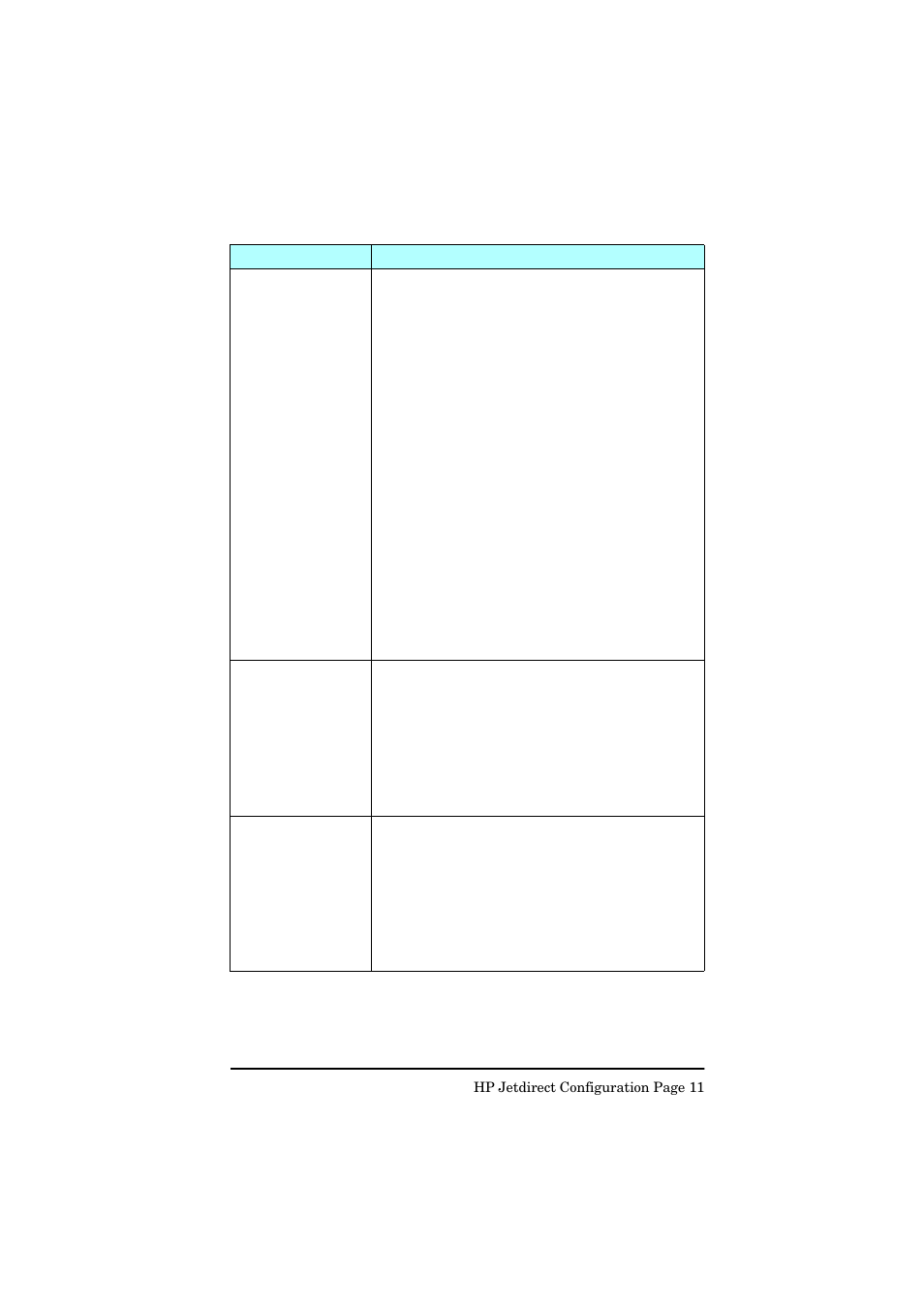 HP Jetdirect 250m Print Server series User Manual | Page 158 / 181
