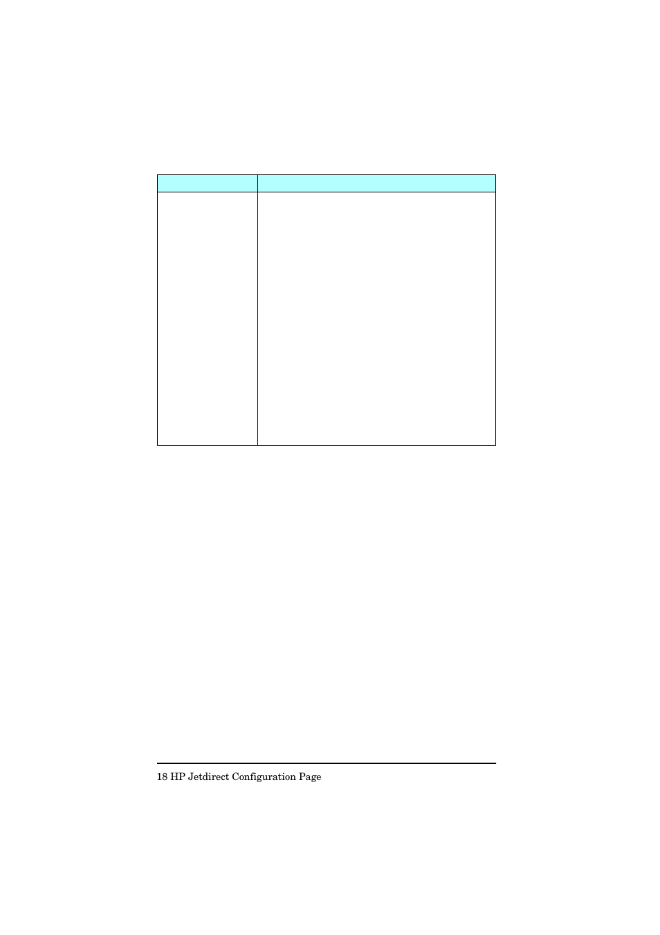 HP Jetdirect 250m Print Server series User Manual | Page 165 / 181