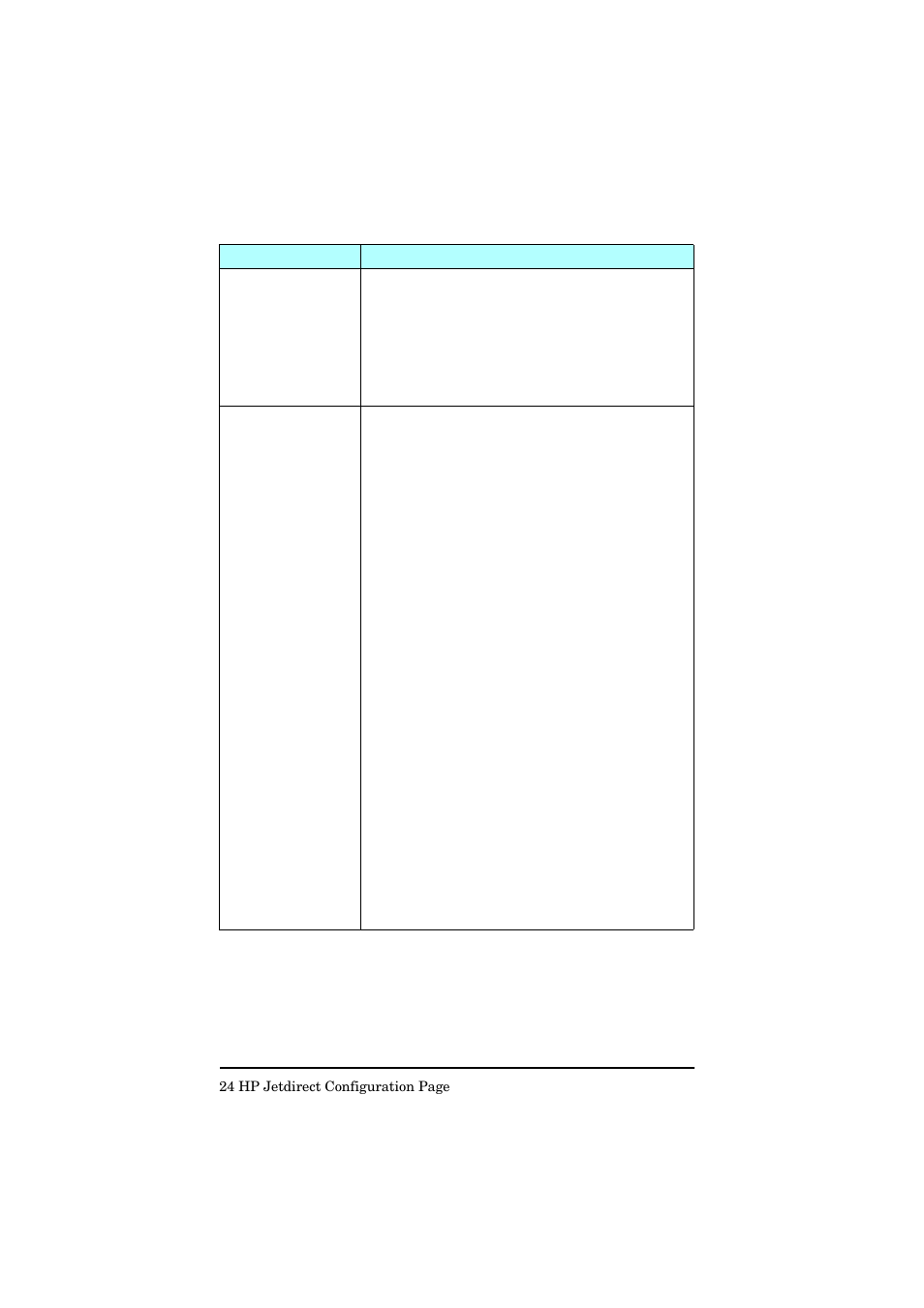 HP Jetdirect 250m Print Server series User Manual | Page 171 / 181