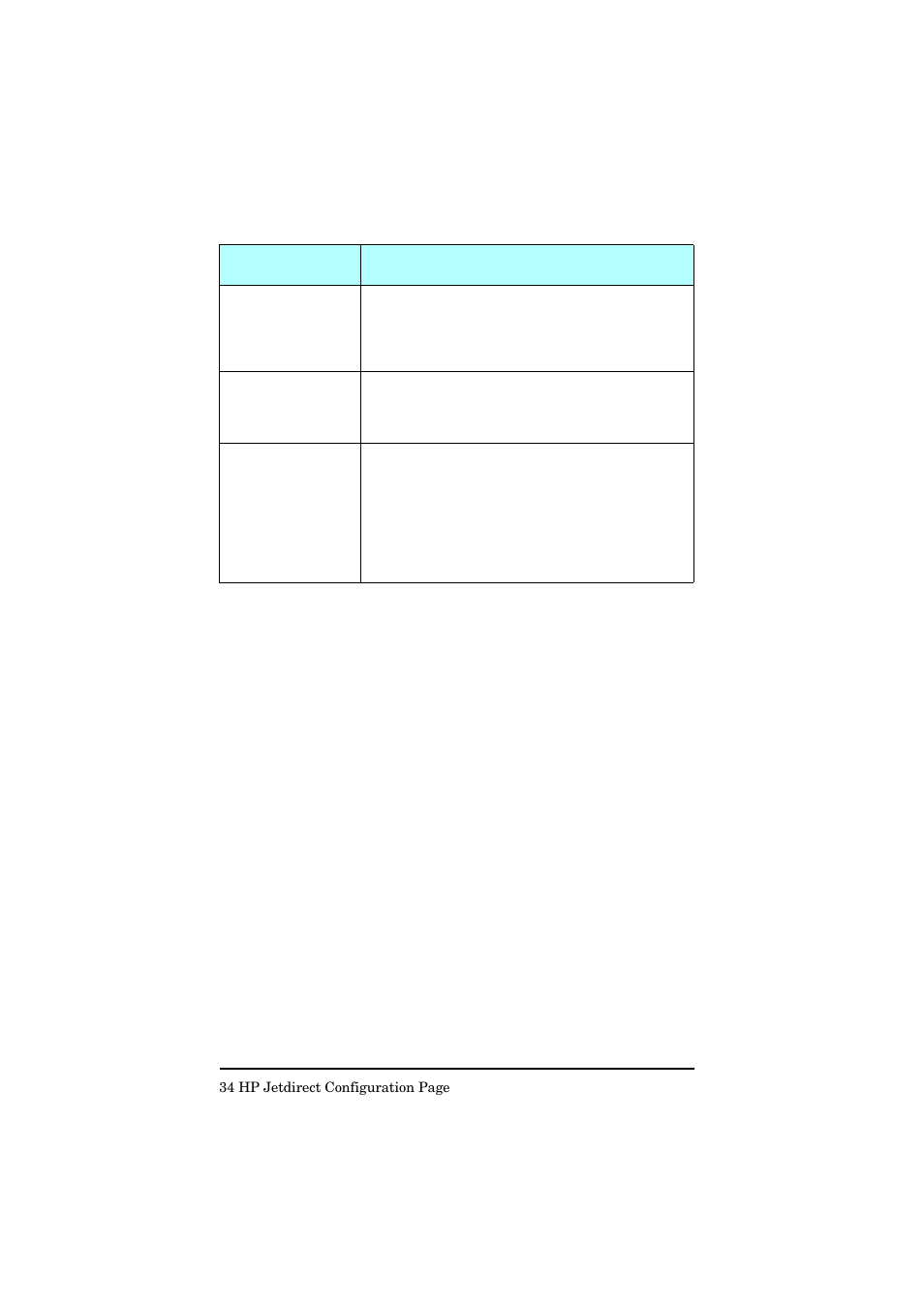 HP Jetdirect 250m Print Server series User Manual | Page 181 / 181