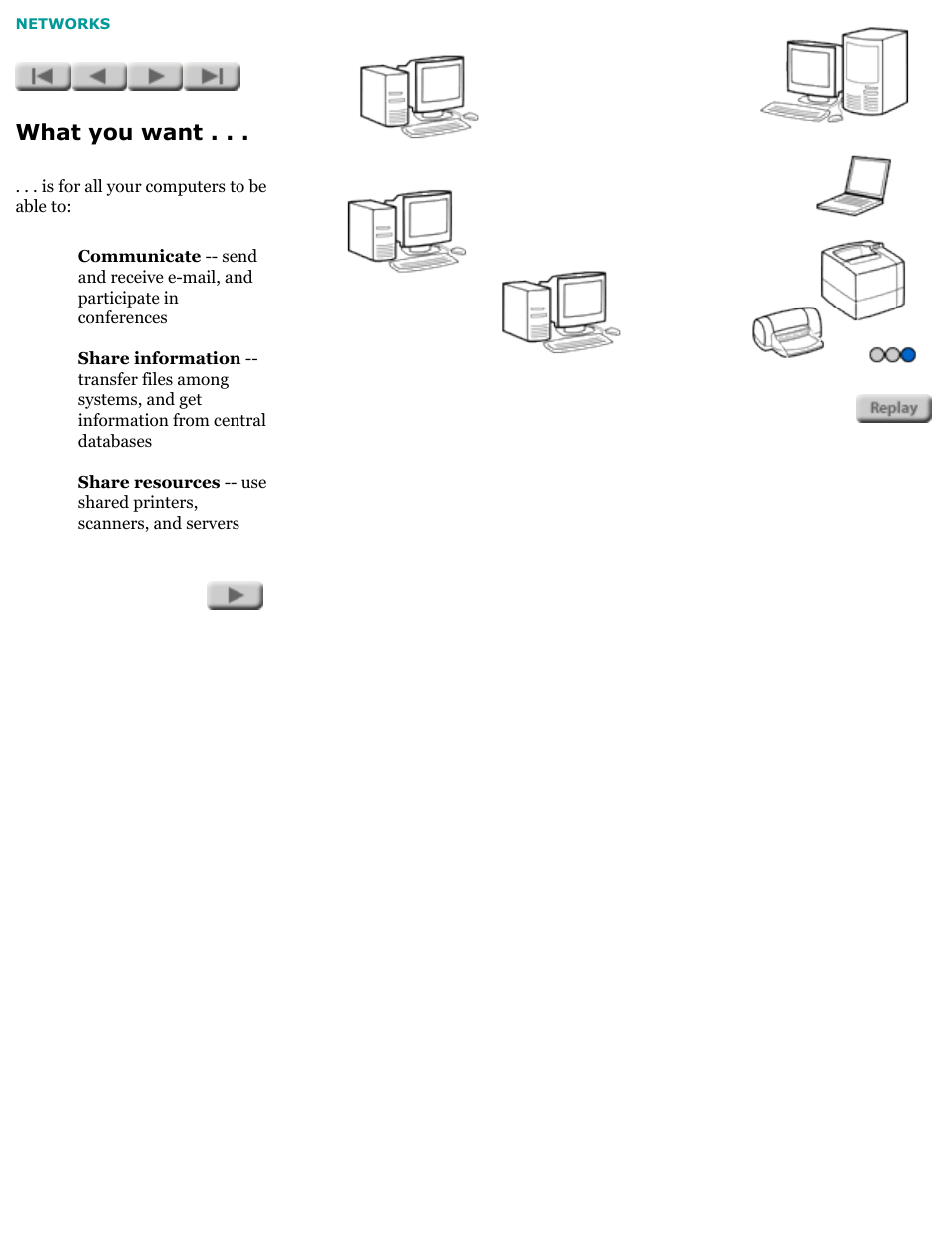 Network basics, What you want, Is for all your computers to be able to | HP Jetdirect 250m Print Server series User Manual | Page 5 / 181