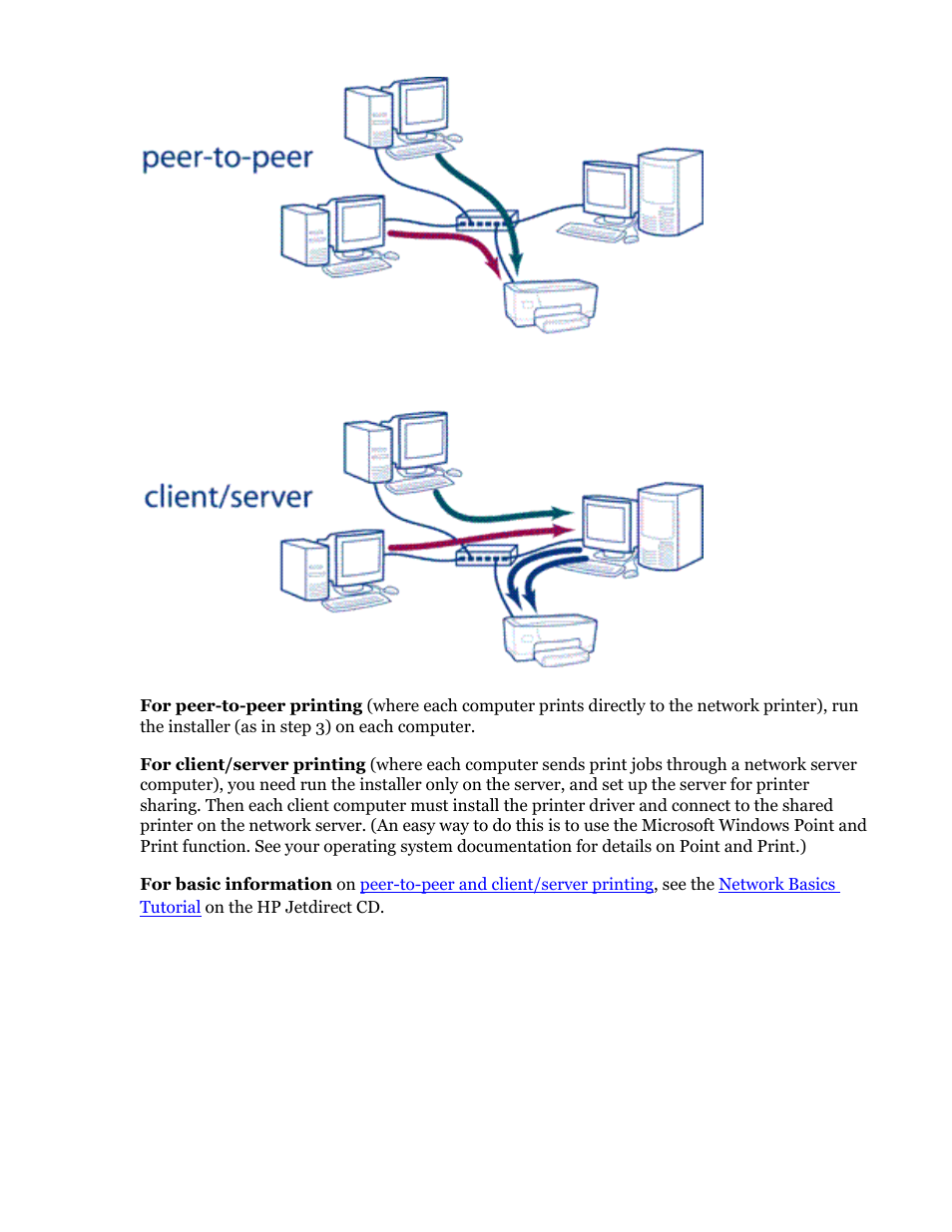 HP Jetdirect 250m Print Server series User Manual | Page 60 / 181