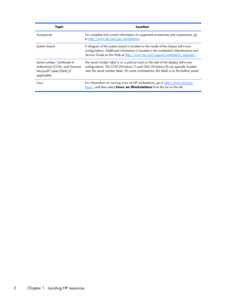 2chapter 1 locating hp resources | HP Z1 G2-Workstation User Manual | Page 10 / 68
