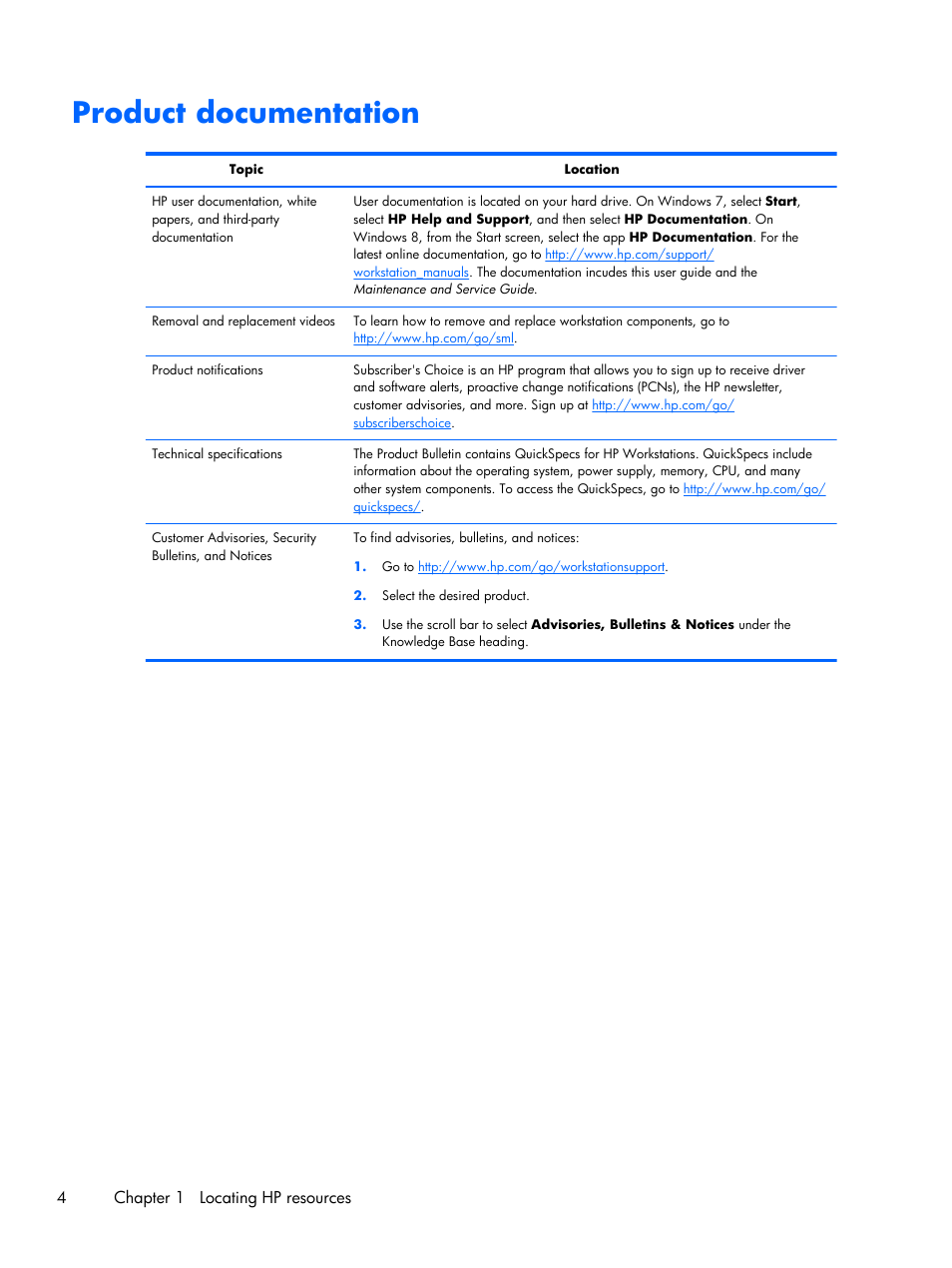 Product documentation | HP Z1 G2-Workstation User Manual | Page 12 / 68