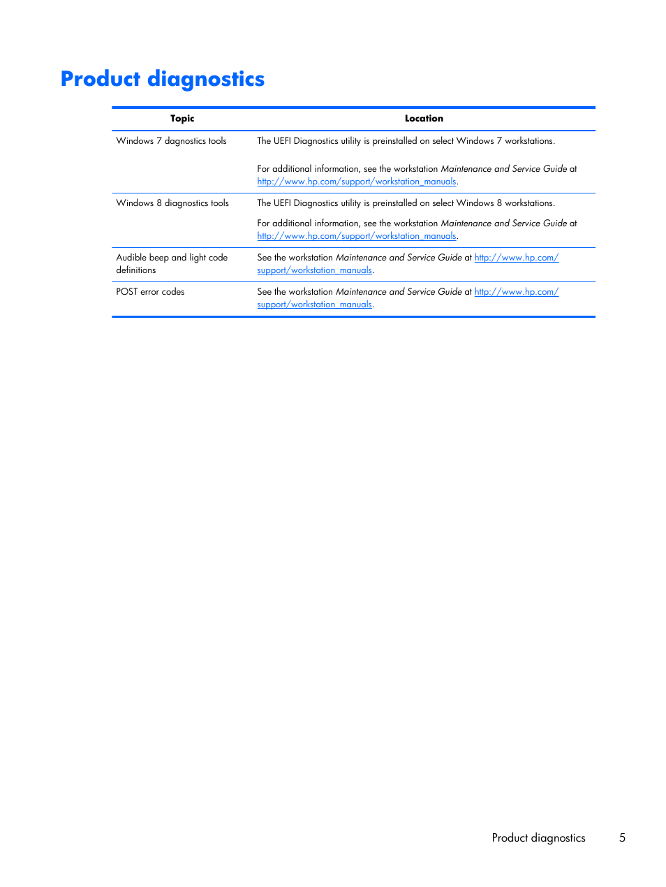 Product diagnostics | HP Z1 G2-Workstation User Manual | Page 13 / 68