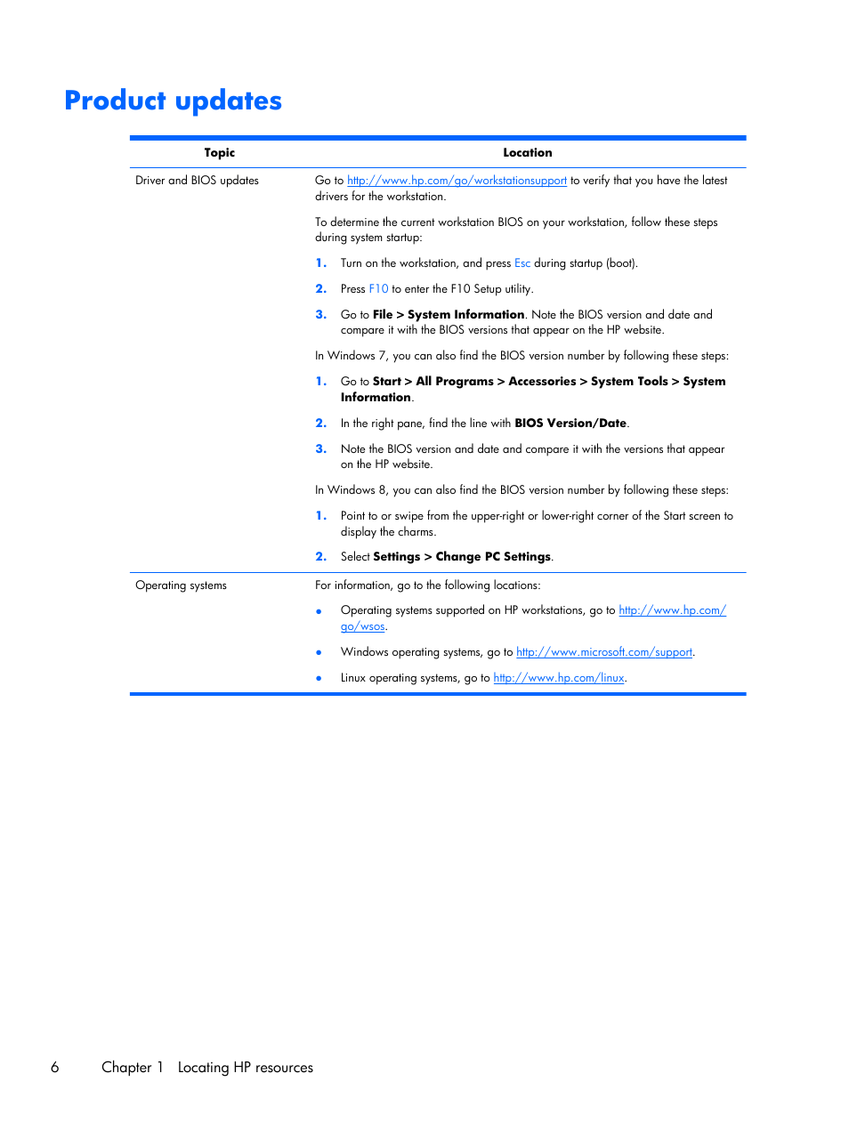 Product updates, 6chapter 1 locating hp resources | HP Z1 G2-Workstation User Manual | Page 14 / 68