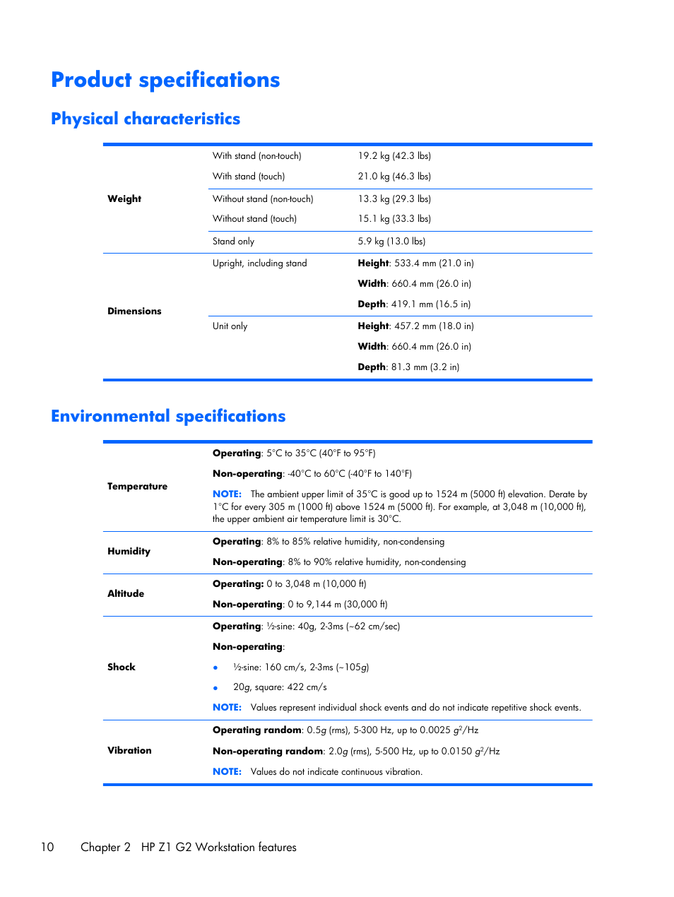 Product specifications, Physical characteristics, Environmental specifications | HP Z1 G2-Workstation User Manual | Page 18 / 68