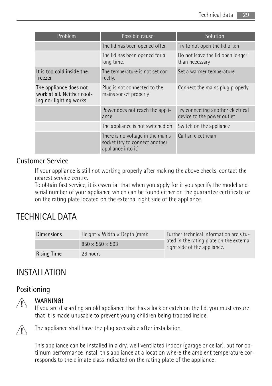 Technical data, Installation, Customer service | Positioning | AEG A51100HSW0 User Manual | Page 29 / 84